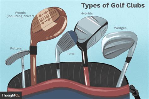 What Are the Most Commonly Used Clubs that Comply with Rule 14.7?